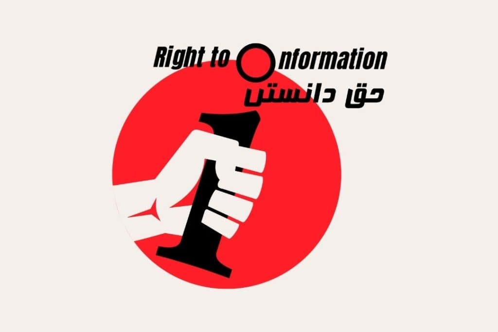 Right To Information poster